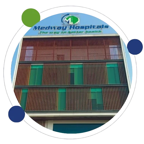 Medway-_Villupuram