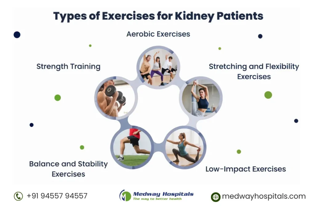 Best Exercises for Kidney Health