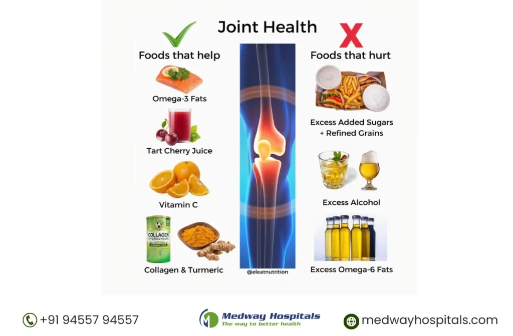 Best Foods for Joint Health