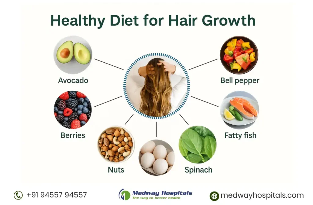 Healthy Diet for Hair Growth