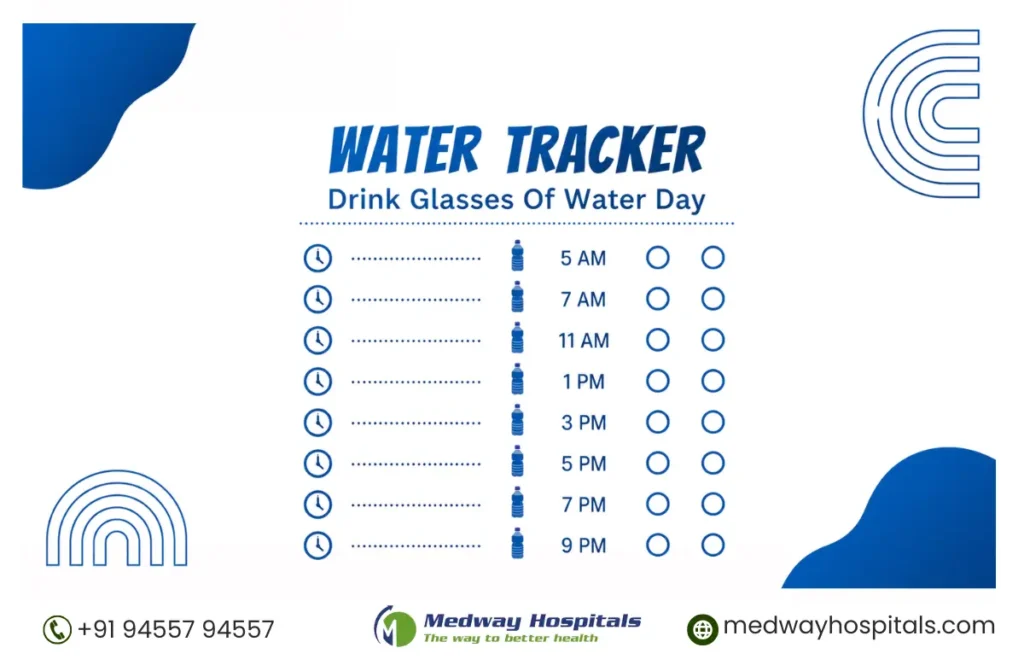 How Many Liters of Water per Day