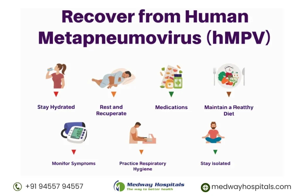 Human Metapneumovirus Infection