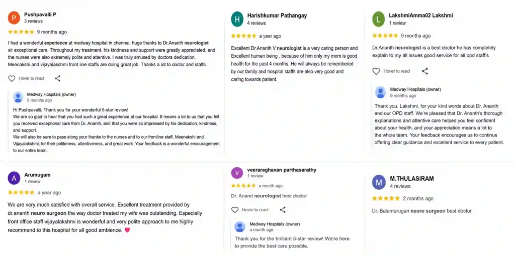 Best Neurologist in Chennai